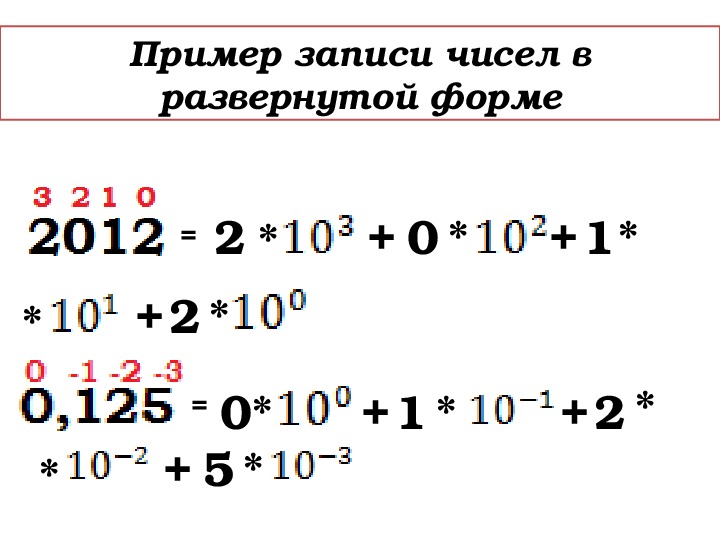 Развернутая запись числа системы счисления