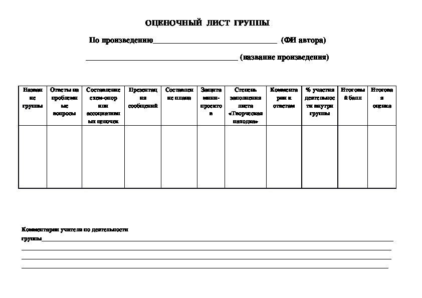 Уроки  русской литературы в 11 классе по роману В. Дудинцева  «Белые одежды» Тема «Освобожденная душа»