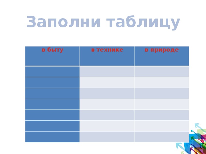 Инерция в природе