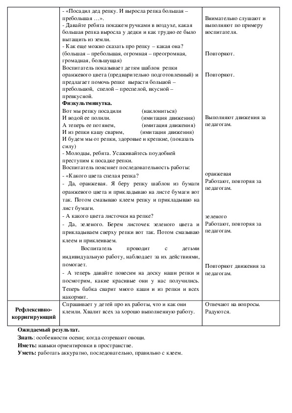 Технологическая карта по аппликации во второй младшей группе