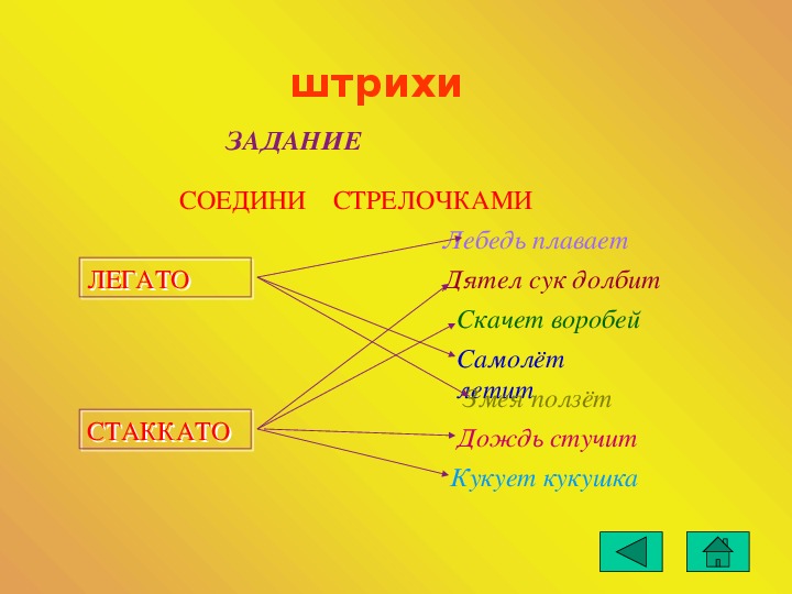 Проект музыкальная композиция 4 класс