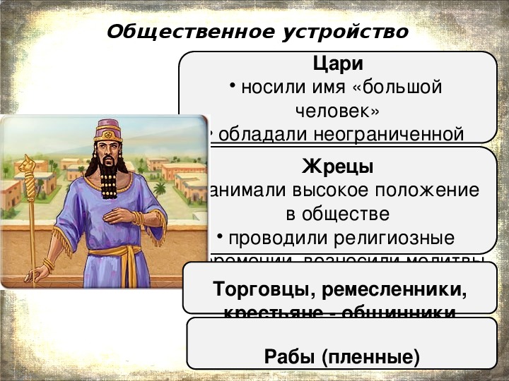 Месопотамии достижения таблица