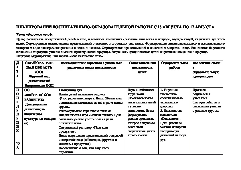 План лето красное пришло младшая группа