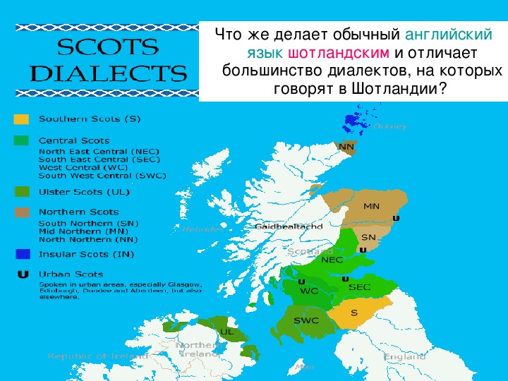 Культура шотландии презентация