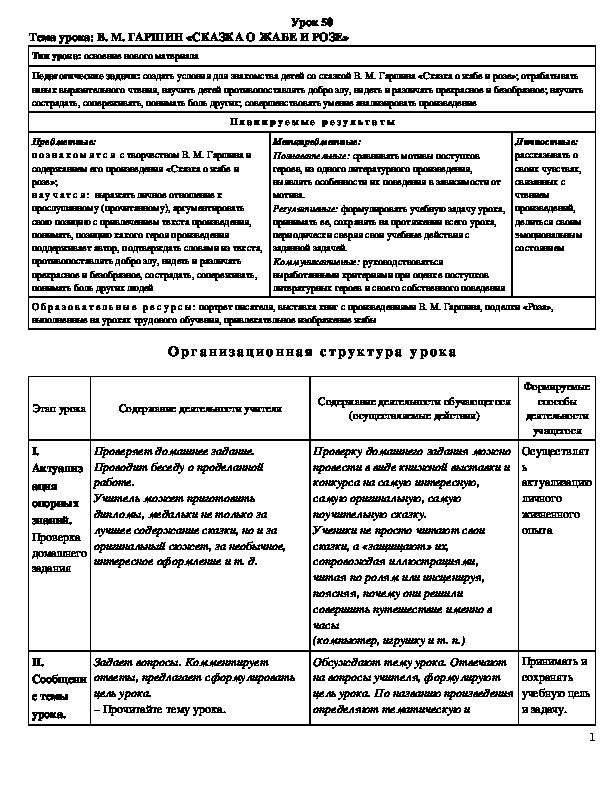 Тема урока: В. М. ГАРШИН «СКАЗКА О ЖАБЕ И РОЗЕ»