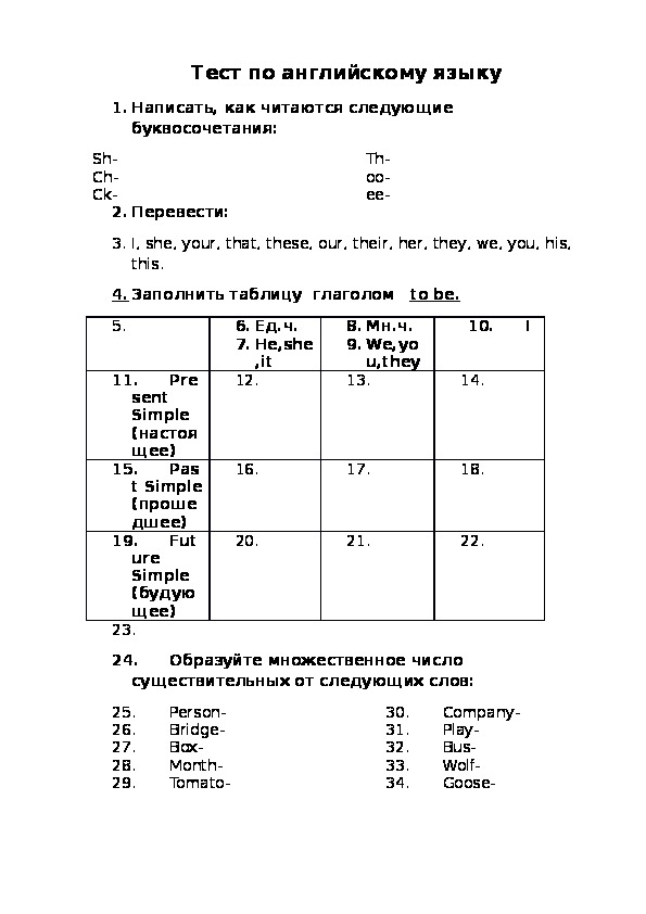 Тест по английскому языку