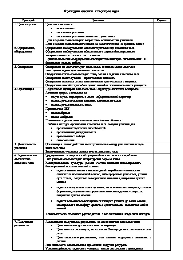 Критерии оценки  классного часа