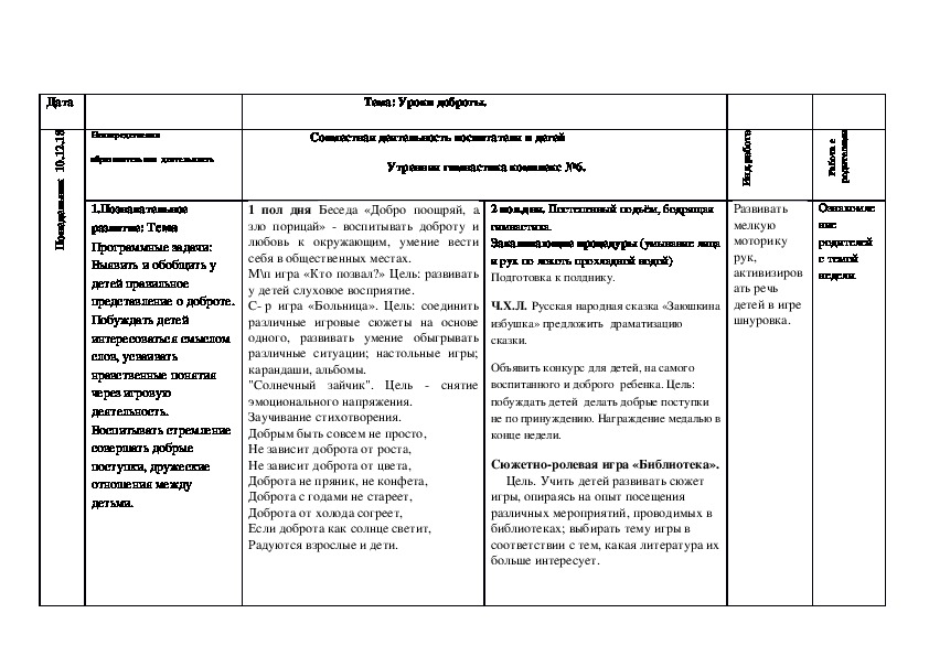 План конспект совместного с семьей мероприятия