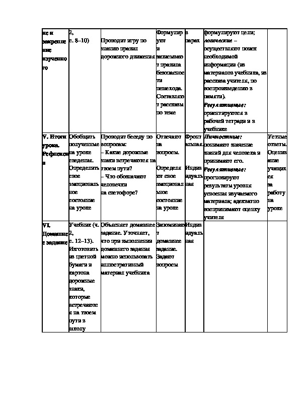 Берегись автомобиля 2 класс