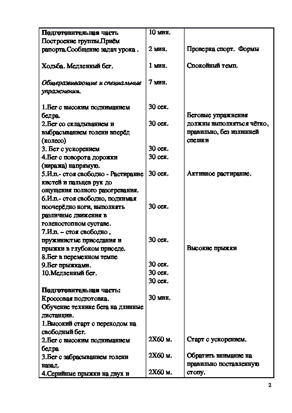 План конспект урока по кроссовой подготовке