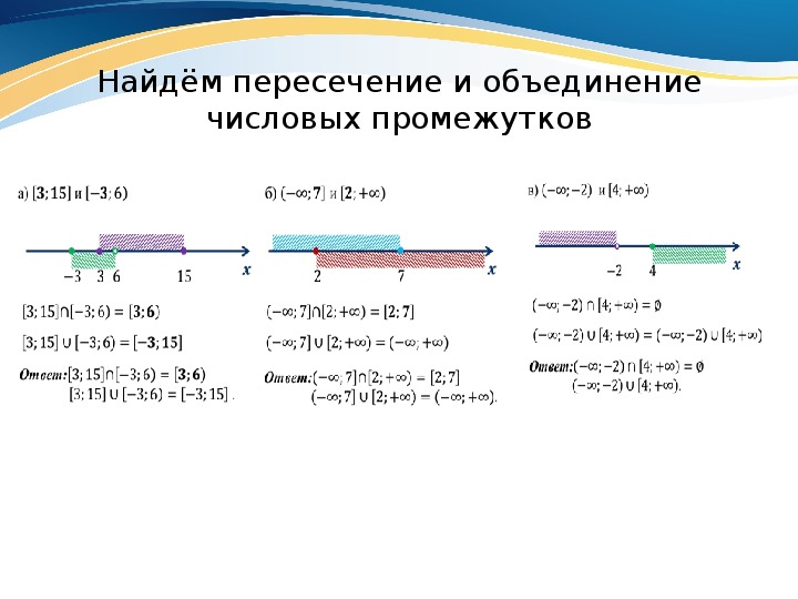 Алгебра 8 числовые промежутки презентация 8