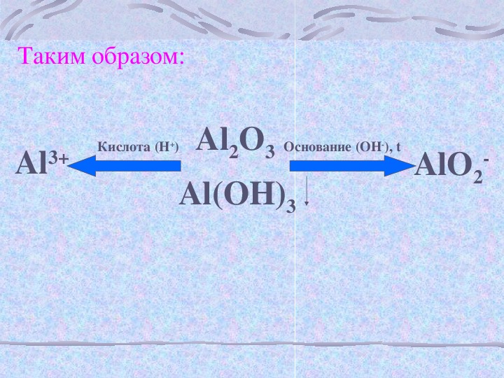 Амфотерность цинка. Амфотерность оксида алюминия. Алюминий Амфотерность оксида и гидроксида алюминия. Амфотерность алюминия таблица. Амфотерность алюминия химия.