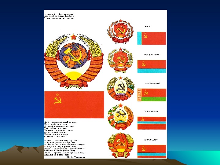 Распад ссср и образование снг карта