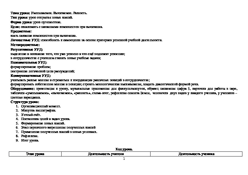 Уменьшаемое. Вычитаемое. Разность.