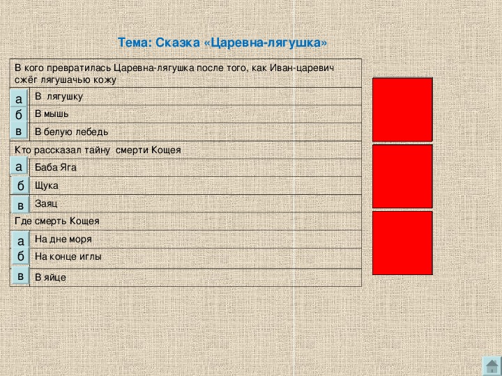 Технологическая карта урока по литературе 5 класс царевна лягушка