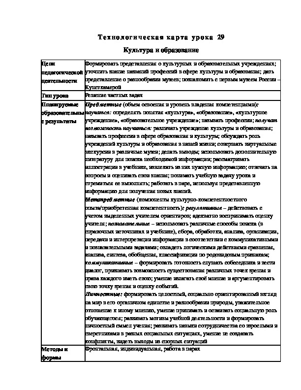 Конспект урока по окружающему миру "Культура и образование"(2 класс)