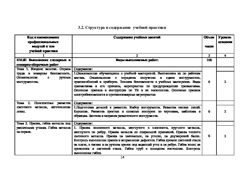 Программа учебной практики