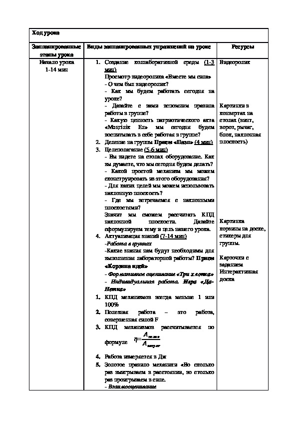 Разработка тестового сценария проекта лабораторная работа