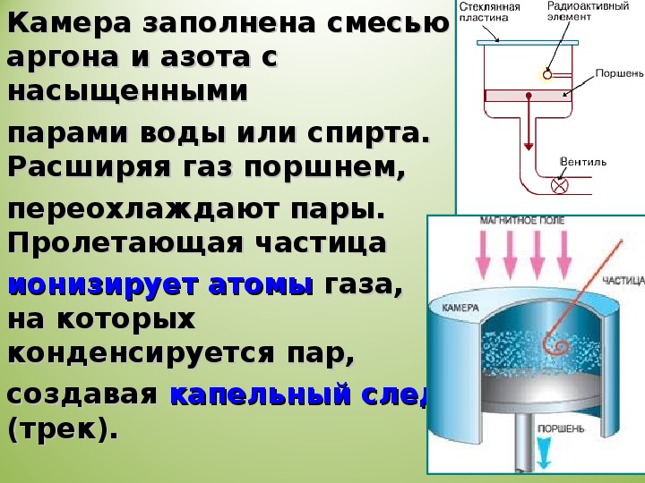 Экспериментальные методы исследования частиц конспект 9 класс