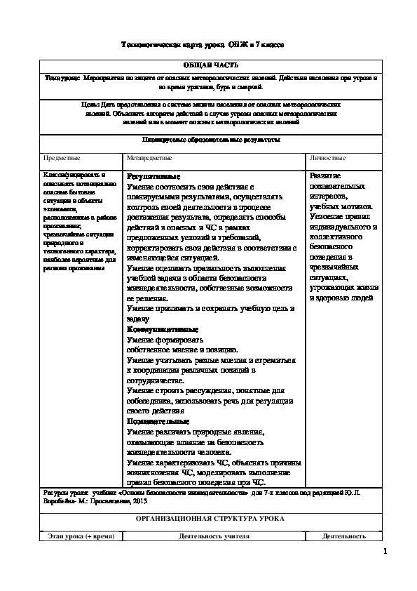 Обложка для материала Мероприятия по защите от опасных метеорологических явлений. Действия населения при угрозе и во время ураганов, бурь и смерчей