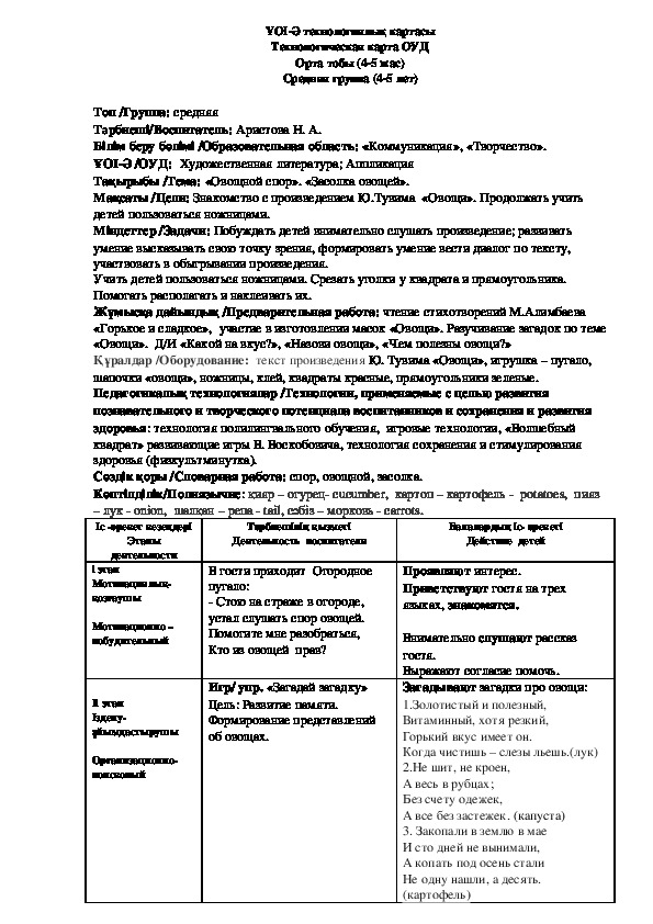 Технологическая карта ОУД   (средняя группа) Тема: «Овощной спор». «Засолка овощей».