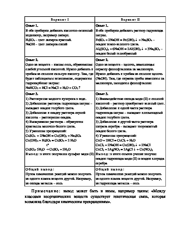 Принести кандидату пирогову кпк и два экспериментальных образца