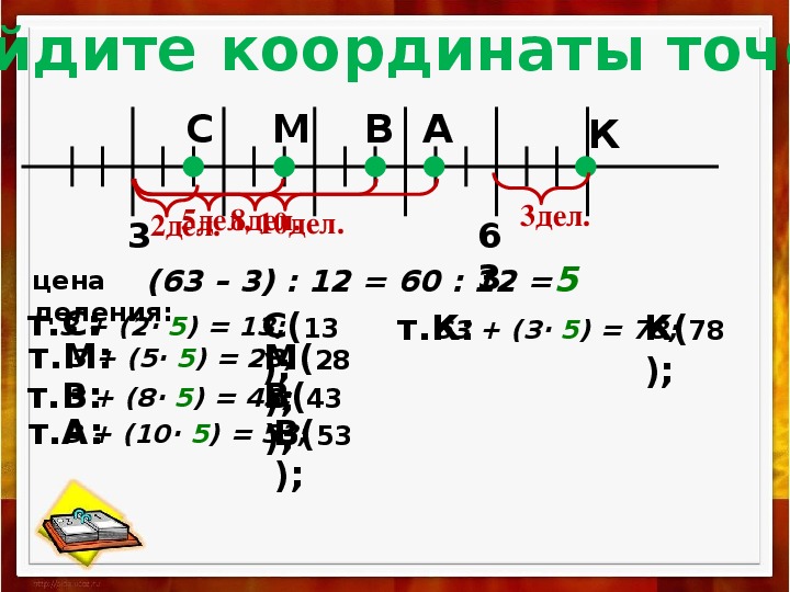 Презентация по математике на тему "Координатный луч" ( 5 класс, русский язык)
