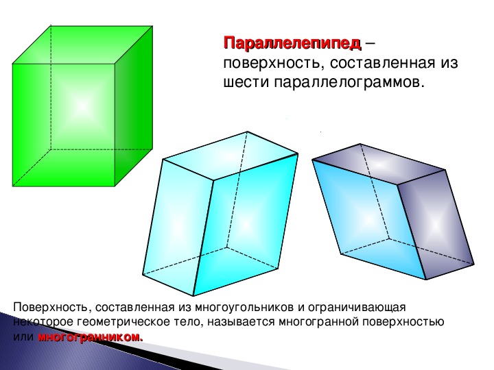 Презентация по геометрии на тему "Понятие многогранника"