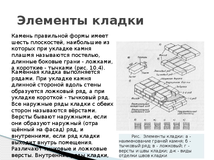 Элементы каменной кладки. Основные элементы каменной кладки. Виды кладки камня. Обозначение рядов каменной кладки.