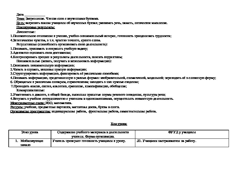 Конспект урока по литературному чтению "Закрепление. Чтение слов с изученными буквами."(1 класс)