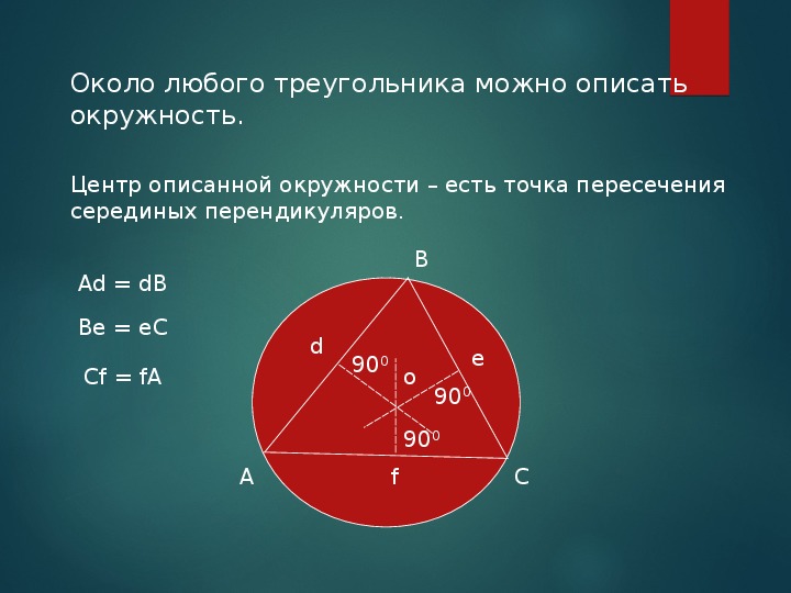 Тест по теме описанная окружность