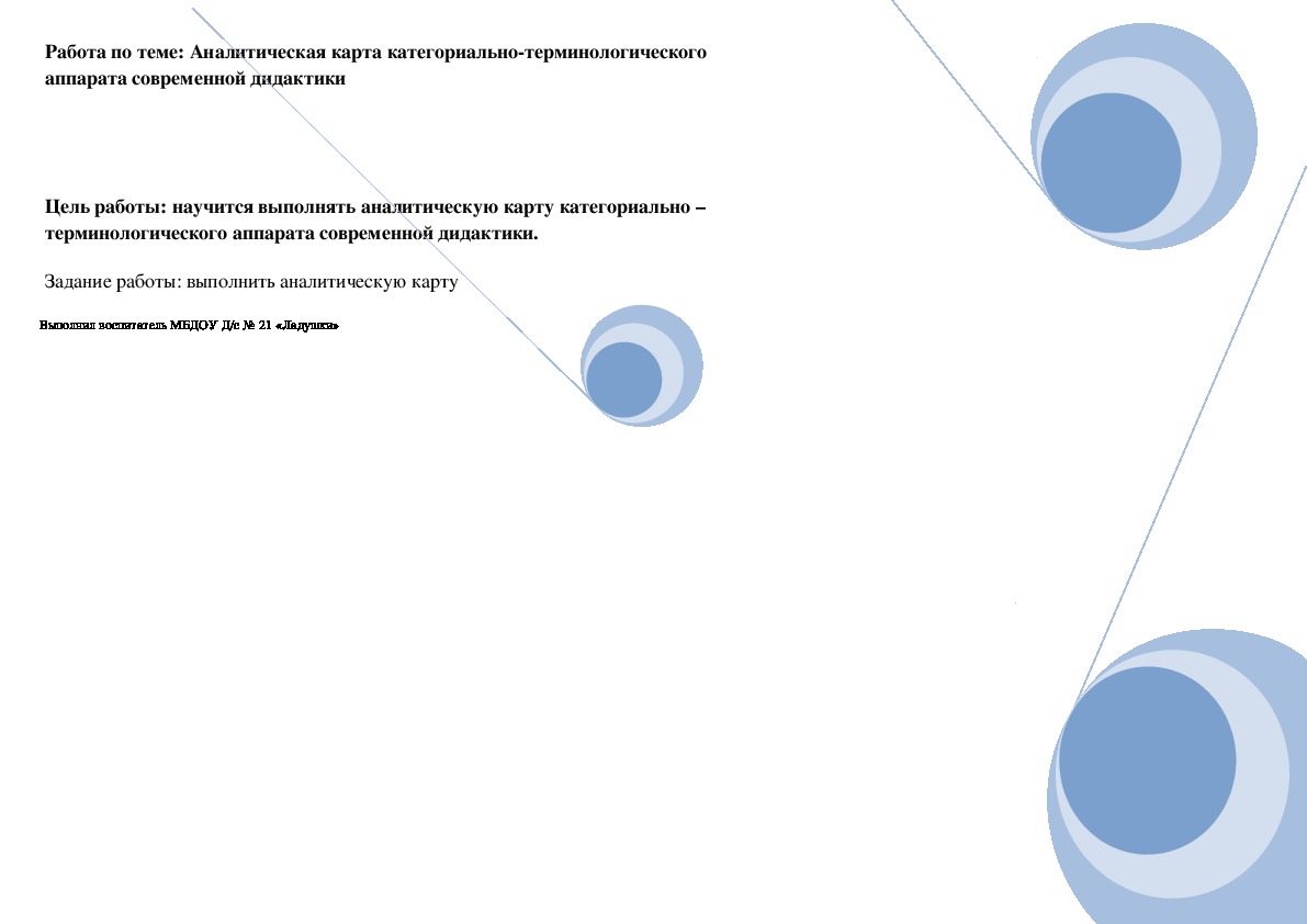 Аналитическая карта категориально-терминологического аппарата современной  дидактики