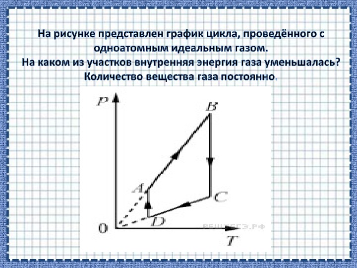 Внутренняя энергия при изопроцессах