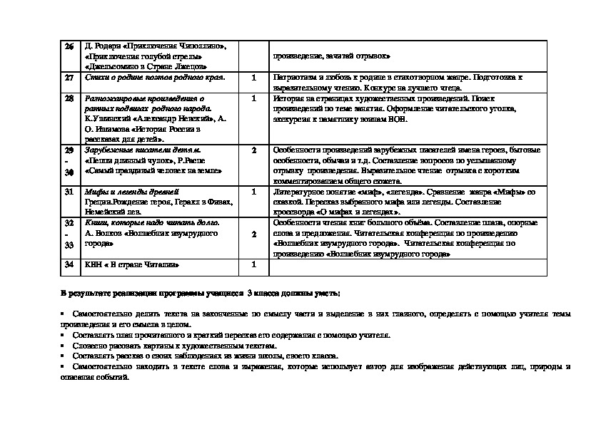 Ермолаев соседка по парте читательский дневник