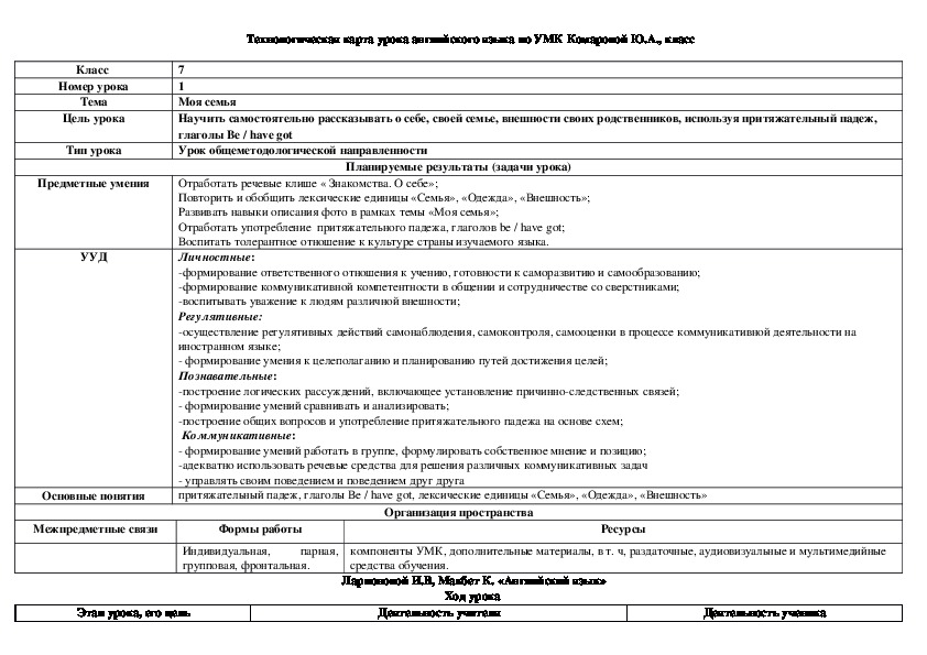 Технологическая карта урока англ языка 5 класс