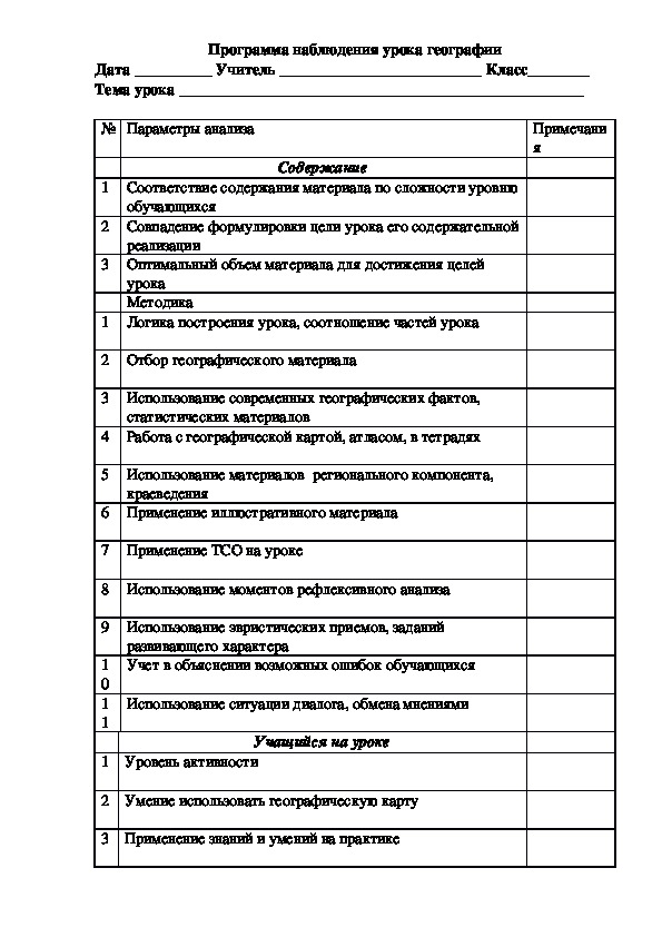 Программа наблюдения урока географии