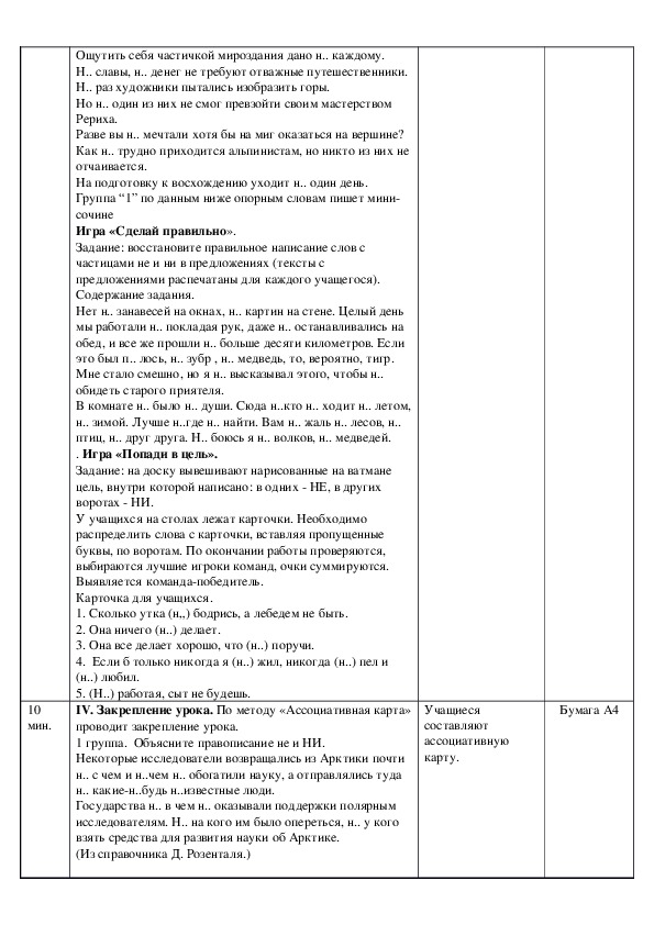 Различение на письме частиц не и ни урок в 7 классе презентация