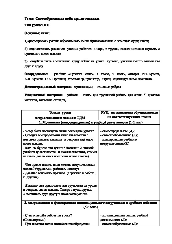 Конспект урока русского языка 3 класс. Тема:  Словообразование имён прилагательных