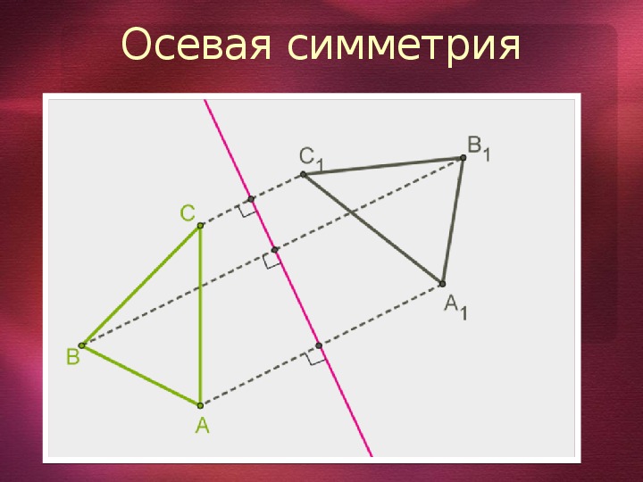 Изображение чего либо на плоскости 9 букв