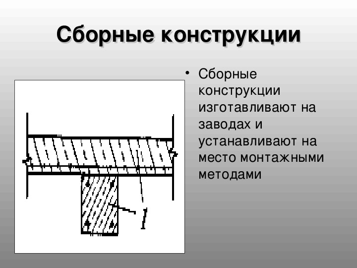 Презентация арматурные работы