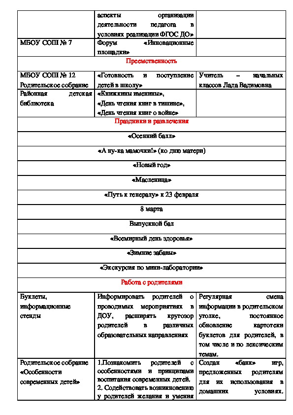 Самоанализ занятия воспитателя детского сада образец по фгос