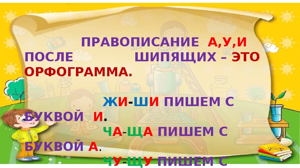 Повторение по теме правила правописания 2 класс презентация