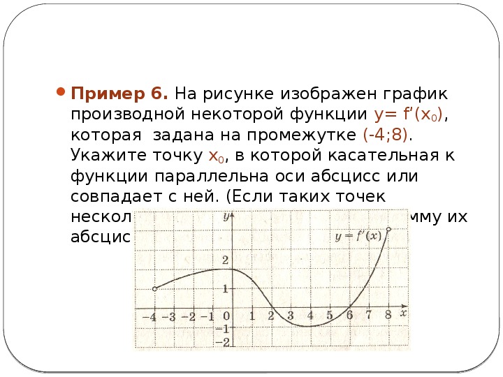 На рисунке 48 изображен график. На рисунке изображён график производной некоторой функции. Укажите рисунок на котором задан график некоторой функции y f x. Изображением Графика некоторой функции y = f(x)?. На рисунке изображён график функции y=f(x),укажите.