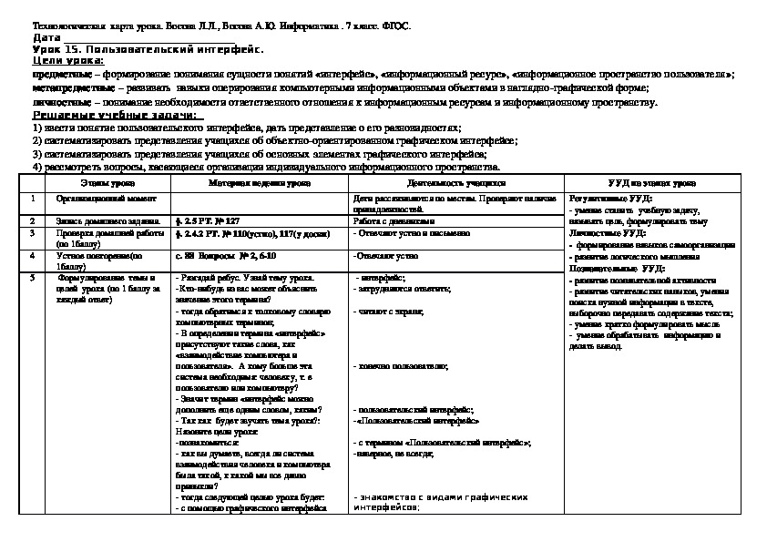 Технологическая карта самбук из яблок