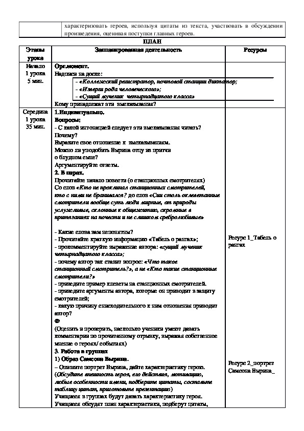 Презентация станционный смотритель 7 класс литература