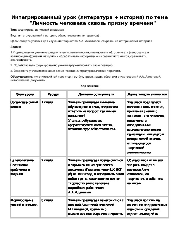 Интегрированный урок (литература + история) по теме "Личность человека сквозь призму времени"