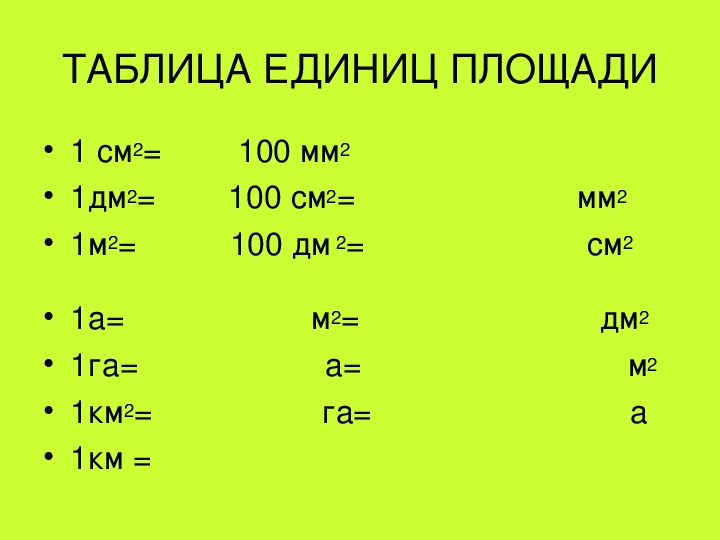 Найти единицы площади