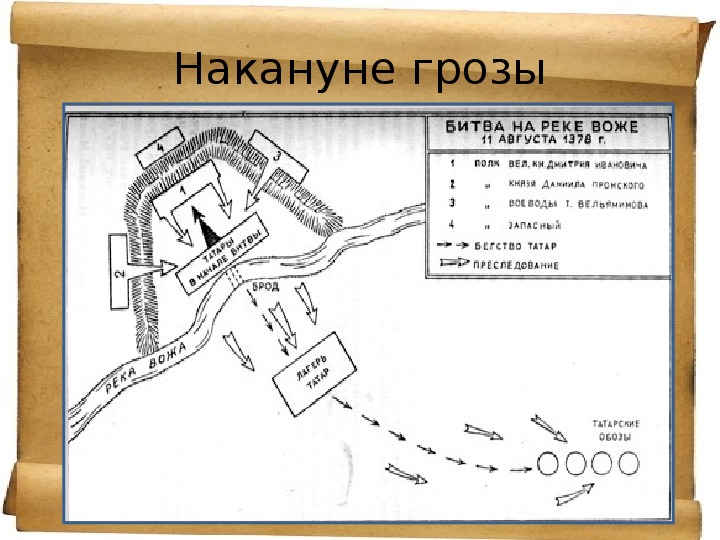 Битва на реке воже карта огэ