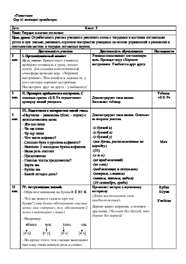 Обложка для материала Русский язык в классах с казахским языком обучения. 5 класс. Тема: "Твердые и мягкие согласные"