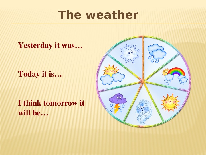 Weather spotlight 5. Weather английский язык. Погода на английском. Погода на английском для детей. Weather презентация.